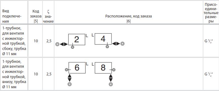 одно-трубное подкл. без вентиля